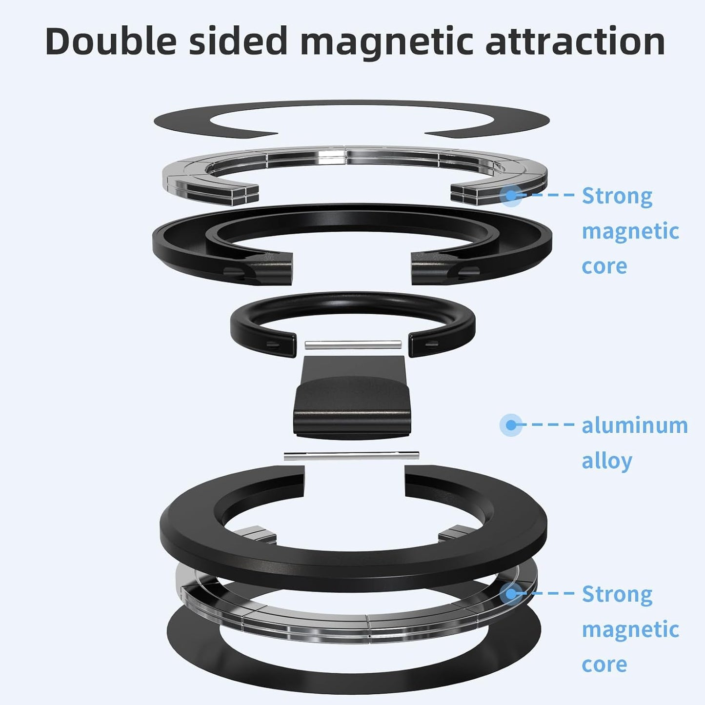 RESPECTED BRO-Magnetic-Phone-Ring-Holder with Dual Rings, Compatible with iPhone 16/15/14/13/12, Multifunctional Stand for Desk,Office,Gym,Kitchen & All Metal Surfaces, Finger Loop Grip (Black)