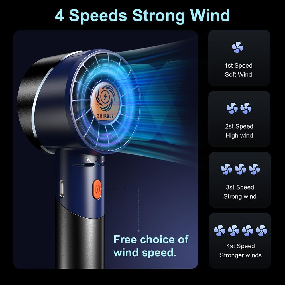 Handheld Fan,Portable Turbo Fan,Powerful Personal Fan(7000rpm High-Speed Motor,Battery Work 3-16 H),USB Rechargeable Mini Handheld Fan for Travel/Outdoor/Gift/Makeup (Navy Blue)