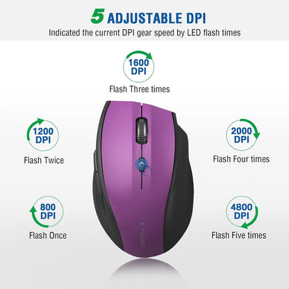 E-YOOSO Wireless Mouse for Laptop, Portable Optical Computer Mouse, 6 Buttons, Cordless 2.4GHz with USB Receiver, 5-Level 4800 DPI, 18 Months Battery Life, for PC, Chromebook, Windows, Mac(Purple)