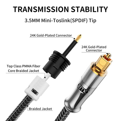 EMK 24K Gold-Plated Toslink to Mini Toslink Cable (5ft/1.5M) - Digital Optical Audio Cable with 3.5mm Mini Plug for Soundbar, Home Theater, TV - Silver SPDIF Fiber Optic Cable