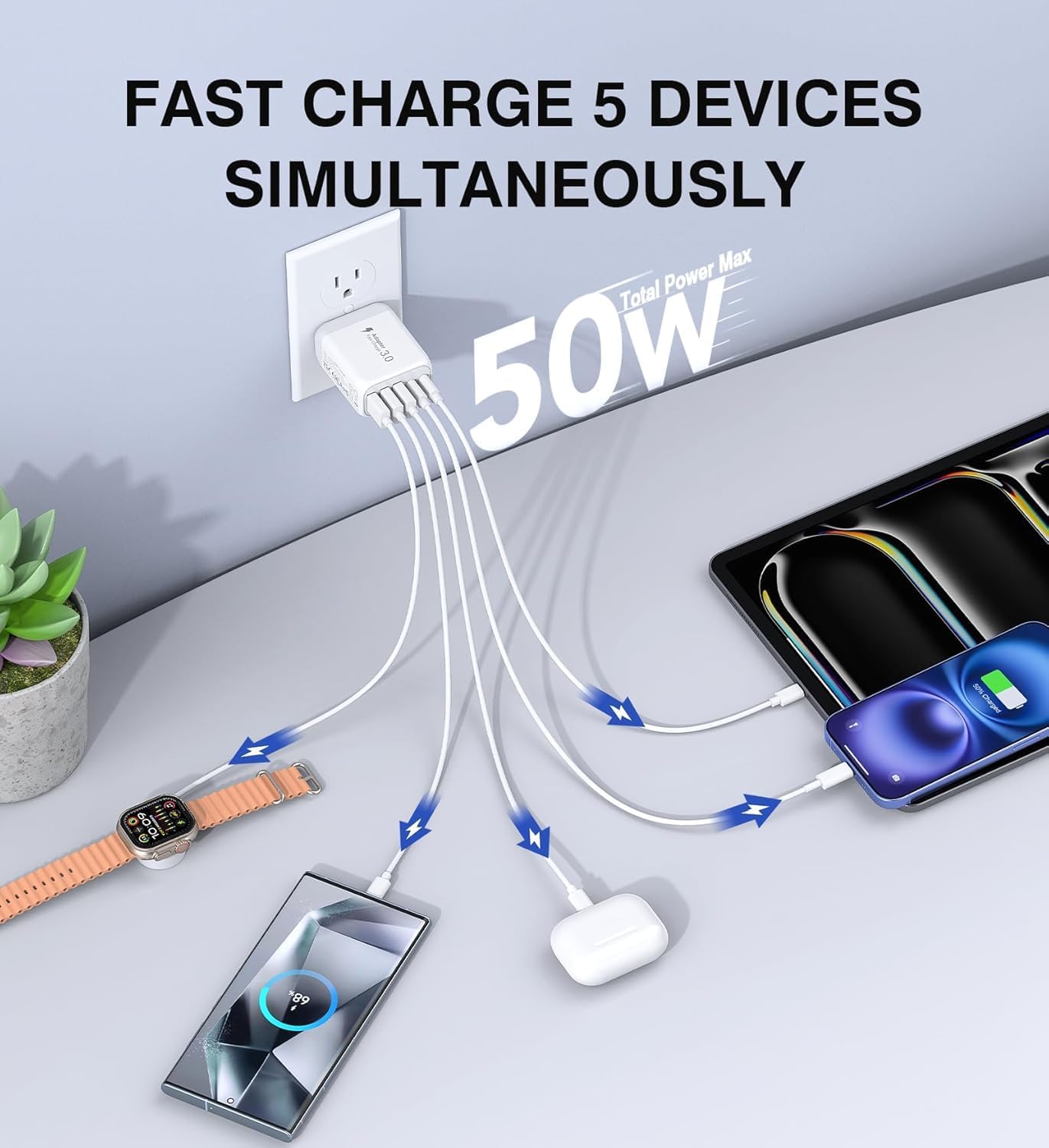 50W USB C Wall Charger Block, 2Pack 5-Port C Charger Fast Charging Block PD Power Adapter+QC 3.0 Multiport Type C Box Brick Cube USB A Wall Plug for iPhone 16/15/14 Pro Max Plus, iPad,Galaxy S24/S23