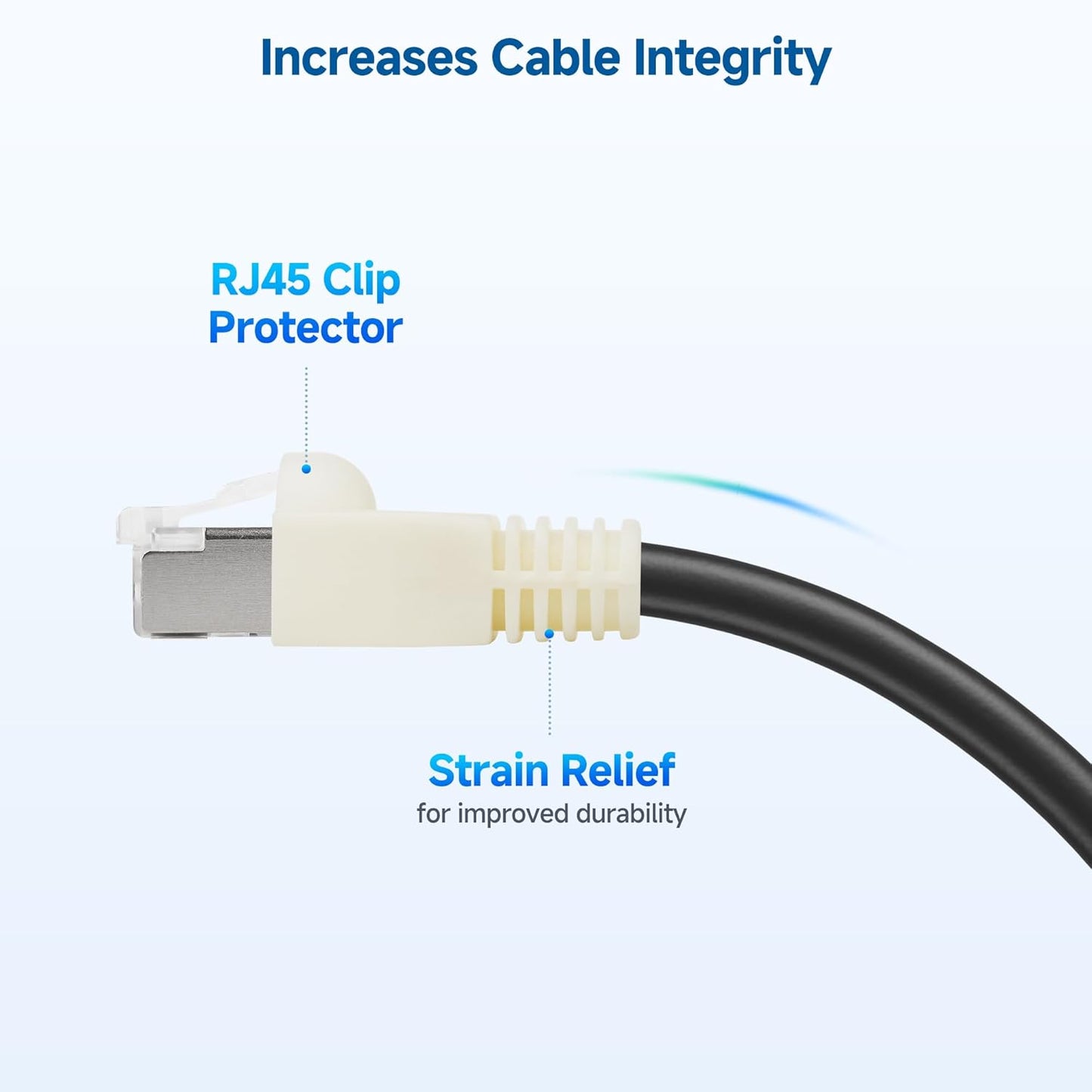 Cable Matters 100-Pack Cat6 / Cat5e RJ45 Strain Relief Boots, RJ45 Boot, Cat 6 Boot, Cat6 Ethernet Boots, White, Suitable for 6.5mm (0.25in) Ethernet Cables