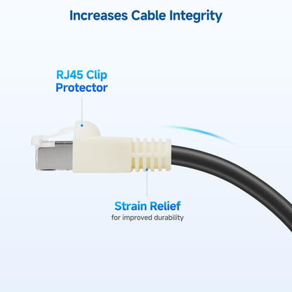 Cable Matters 200-Pack Cat6 / Cat5e RJ45 Strain Relief Boots, RJ45 Boot, Cat 6 Boot, Cat6 Ethernet Boots, White, Suitable for 6.5mm (0.25in) Ethernet Cables