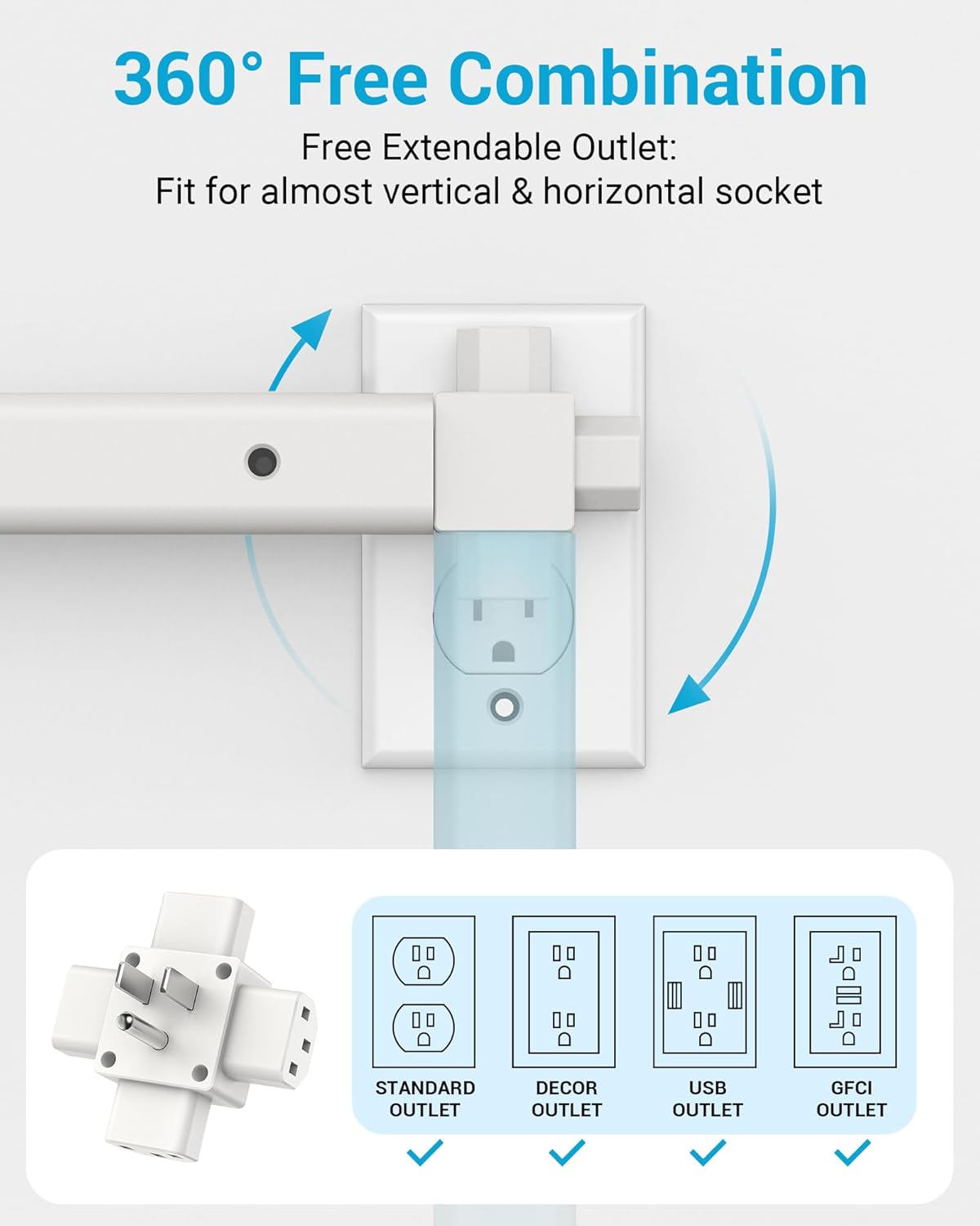 Outlet Extender Stick | Free Combination | USB-A, USB-C Port, 2 AC Outlets, Extend 9” to 36”, 360° Combine| Plug Extender | Put Behind Nightstands, Sofa, Bed, Cabinet etc.