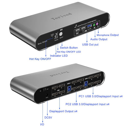 2 Port DP USB 3.0 Automatic KVM Switch Quad Monitor Two Computers Four DisplayPort Monitors, 8K@30Hz 4K@144Hz, Aluminum hotkey Audio Microphone, Digital Display, HDR10 with Cables