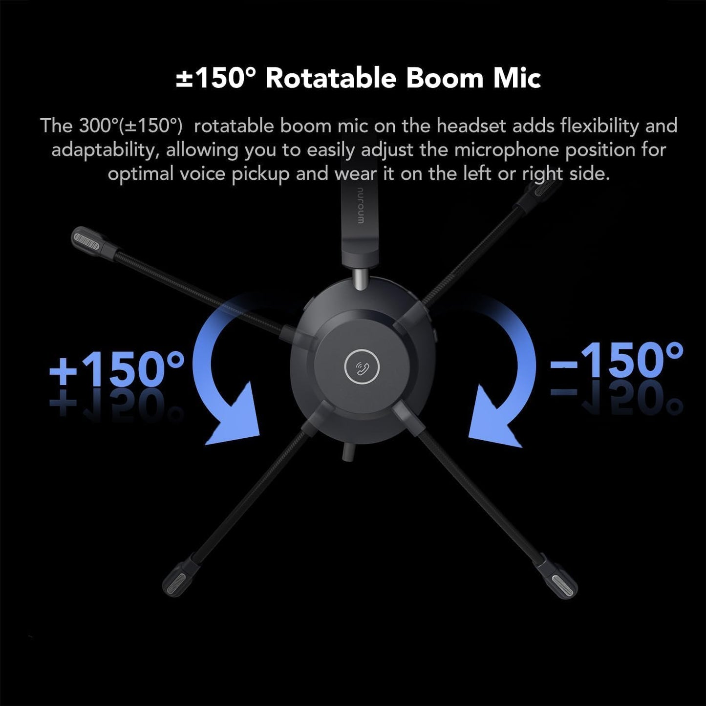 NUROUM HP21 USB Headset with Microphone for PC, AI Noise Cancelling Mic for Work, Wired Headset for Call Center/Office, Mute Button, USB-A/Type-C for Computer/Laptop/Desktop, Compatible w/Zoom/Teams