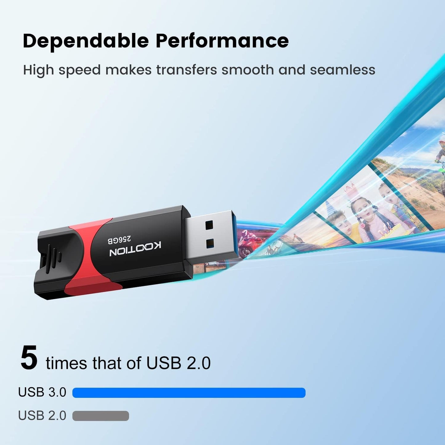 256 GB USB 3.0 Flash Drive KOOTION Flash Drive 3.0 Thumb Drive Retractable 256G Memory Stick USB Drive Jump Drive Rugged with LED Indicator for Data Storage and Transfer