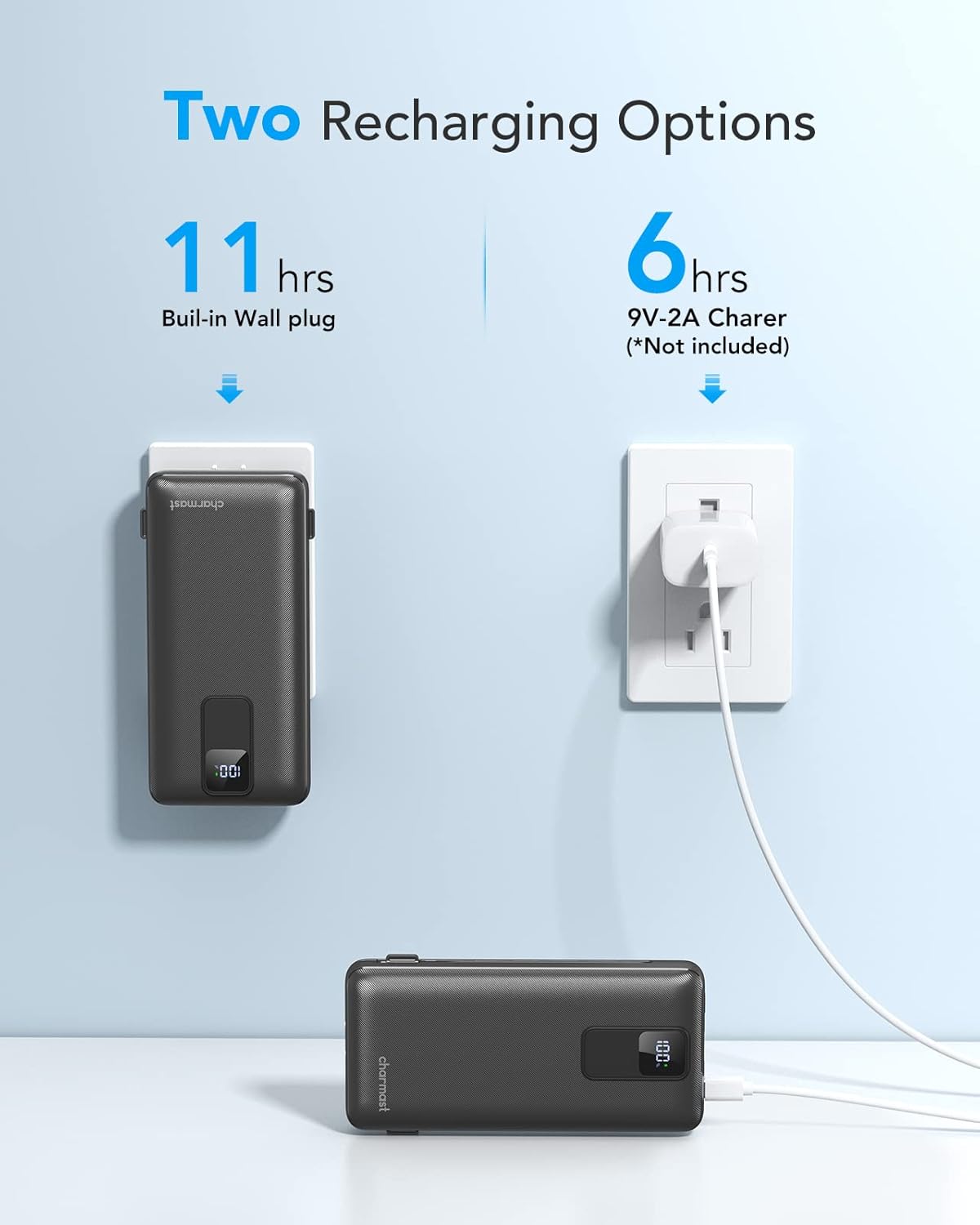 Charmast Portable Charger with Built-in Cables and Wall Plug, 20000mAh 20W USB C Power Bank Fast Charging Battery Pack Travel Essentials Compatible with iPhone 16/15/14/13 Series, Samsung Google iPad