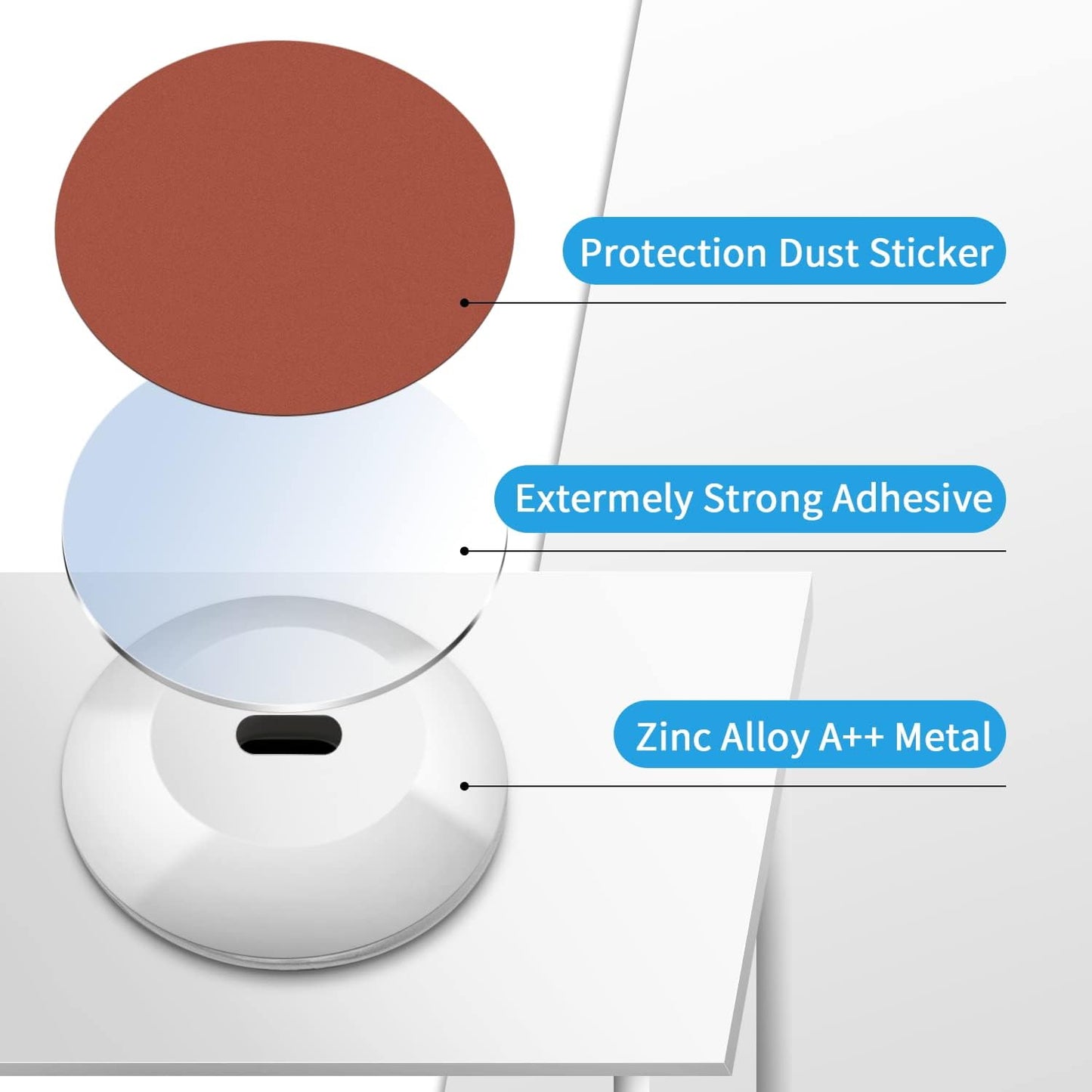 5 Pack Anchor Plate Adhesive Security Plate with Slot for Computer Lock Security Cables to Lock Down Laptops, Tablets, Monitors,for iPhone Smart Phone, MacBook Pad Ipad, Tablet, Other Device