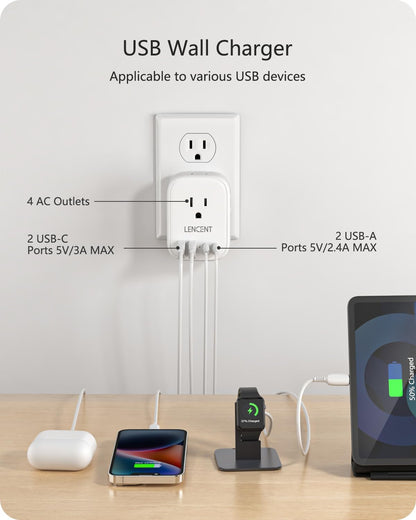 LENCENT Multi Plug Outlet Extender with USB, 4 AC Electrical Outlet Expander with 4 USB Charger Cube(2 Type C), Small Multiple Wall Tap Plug Splitter for Home Office Travel Cruise Dorm Essentials