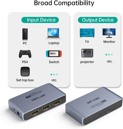 MT-VIKI 4K@120Hz HDMI Splitter 1 in 2 Out Aluminum HDMI Splitter 2.1, 8K@60Hz Duplicate/Mirror, 40Gbps, HDCP2.3, EDID (Non-bidirectional)