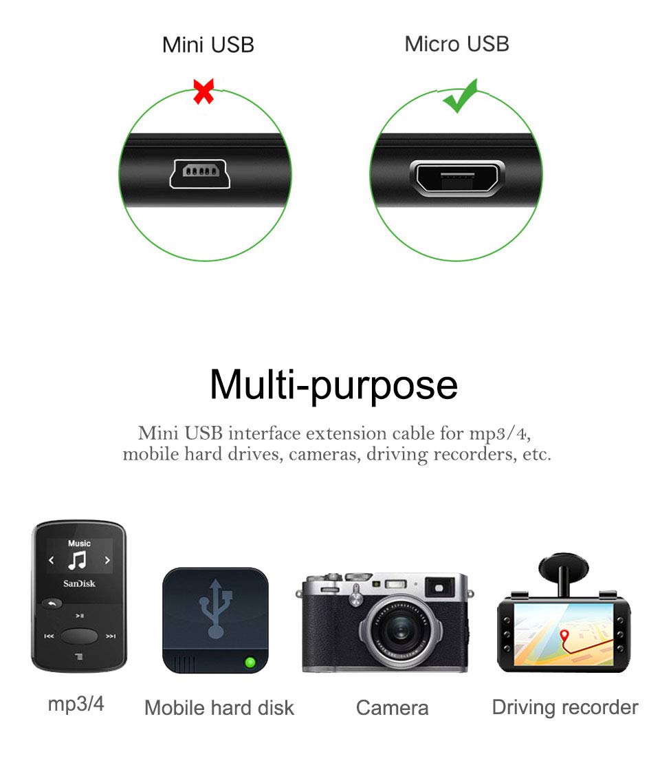 A50 Charging Cable USB Charging Cord Compatible for Astro A50,A38,A20,MixAmp Pro TR & MixAmp TXD Gaming Headsets