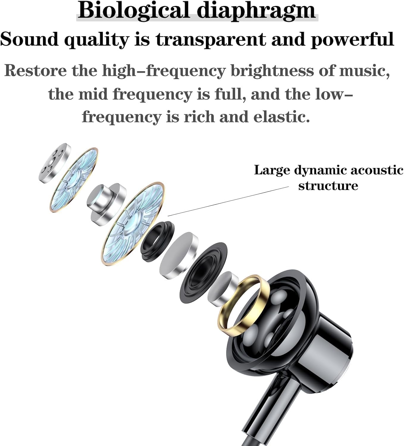 Neckband Bluetooth Headphones，6.0 Bluetooth 120 Hours Playtime，IPX7 Sports Waterproof Earbuds with Microphone Noise Cancelling with TF Card Slot ，HiFi Stereo (Black)