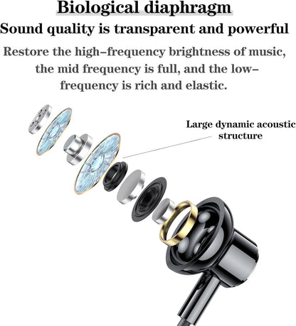 Neckband Bluetooth Headphones，6.0 Bluetooth 120 Hours Playtime，IPX7 Sports Waterproof Earbuds with Microphone Noise Cancelling with TF Card Slot ，HiFi Stereo (Black)