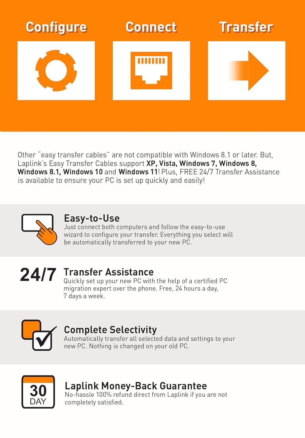 LAPLINK Easy Transfer Cable, Includes PCmover Express Data Transfer Software and High Speed Ethernet Cable, Single Use License, Only Transfers Files and Settings. Compatible with Windows 11