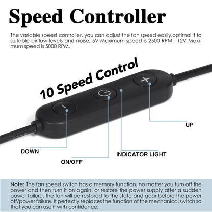 Dual 80mm Cooling Fan - 10-Speed USB 5V/DC 12V Power, IPX5 Waterproof for Tablet, TV, Router, Xbox, DVR, Computer Cabinet, Greenhouse & Kennel Component Cooling