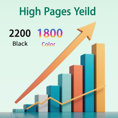 952XL Ink Cartridges Combo Pack Compatible for 8710 7740 Printer for OfficeJet Pro 8720 8725 8210 8715 8702 8740 7720 8730 8216 Printer （4-Pack）