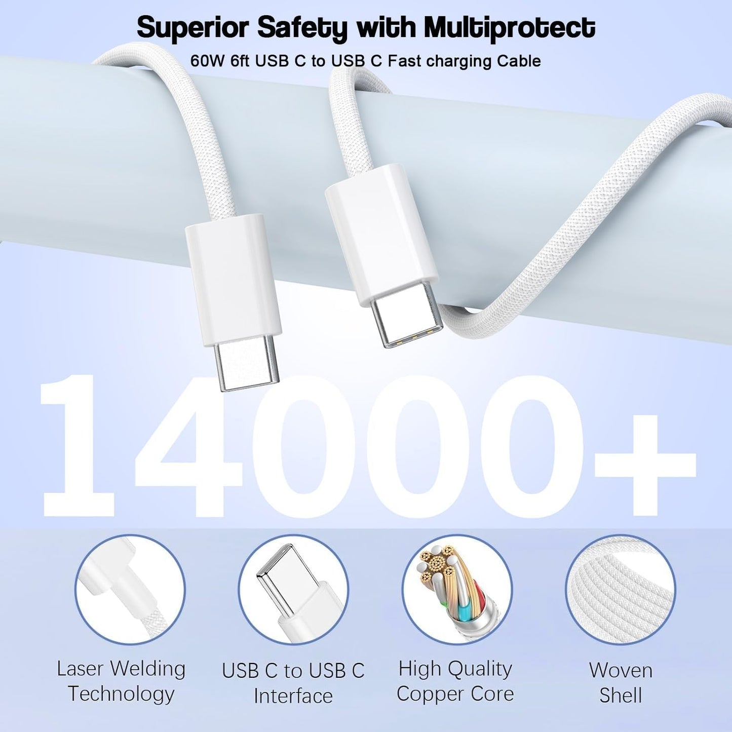 65W USB C Charger Block, 2Pack 6-Port Fast Charging Block with 6ft Long TypeC to TypeC Woven Cable Cord, Multiport Plug, USB C Power Adapter for iPhone 16/16e/16 Pro/16 Pro Max/16 Plus/15,iPad,AirPods