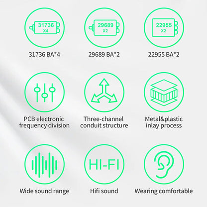 CCA KZ AS16 PRO in Ear Monitor Headphones 16BA Balanced Armature Drivers HiFi IEM Earphones High Clarity Gaming Earbuds for Musicians Singers Audiophile Dj Drummers