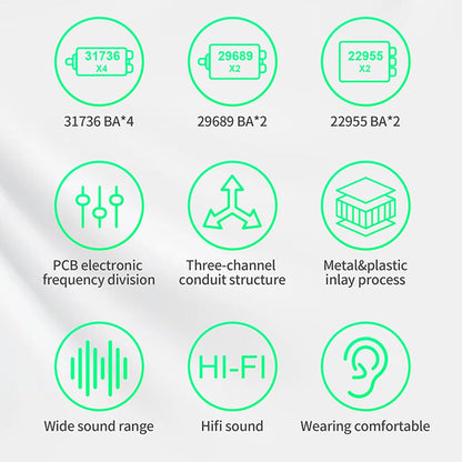 CCA KZ AS16 PRO in Ear Monitor Headphones 16BA Balanced Armature Drivers HiFi IEM Earphones High Clarity Gaming Earbuds for Musicians Singers Audiophile Dj Drummers