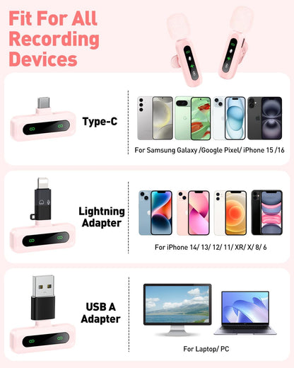 USB C Lavalier Microphone Wireless Mini Mic for Type-C Android Phone/Tablet/PC Video Recording Clip-on Mics with Rotatable Clip&Denoise Recording, Ideal for Vlog Tiktok YouTube Content Creator, Pink