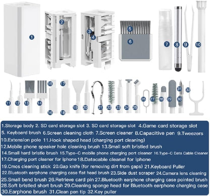 32-in-1 Multi-Function Electronics Cleaning Kit, Computer Laptop Cleaner Kit with Charging Port, Stylus Pen, Keyboard Brush & Reusable Tools for iPhone, MacBook, AirPods, Laptop, Camera Lens