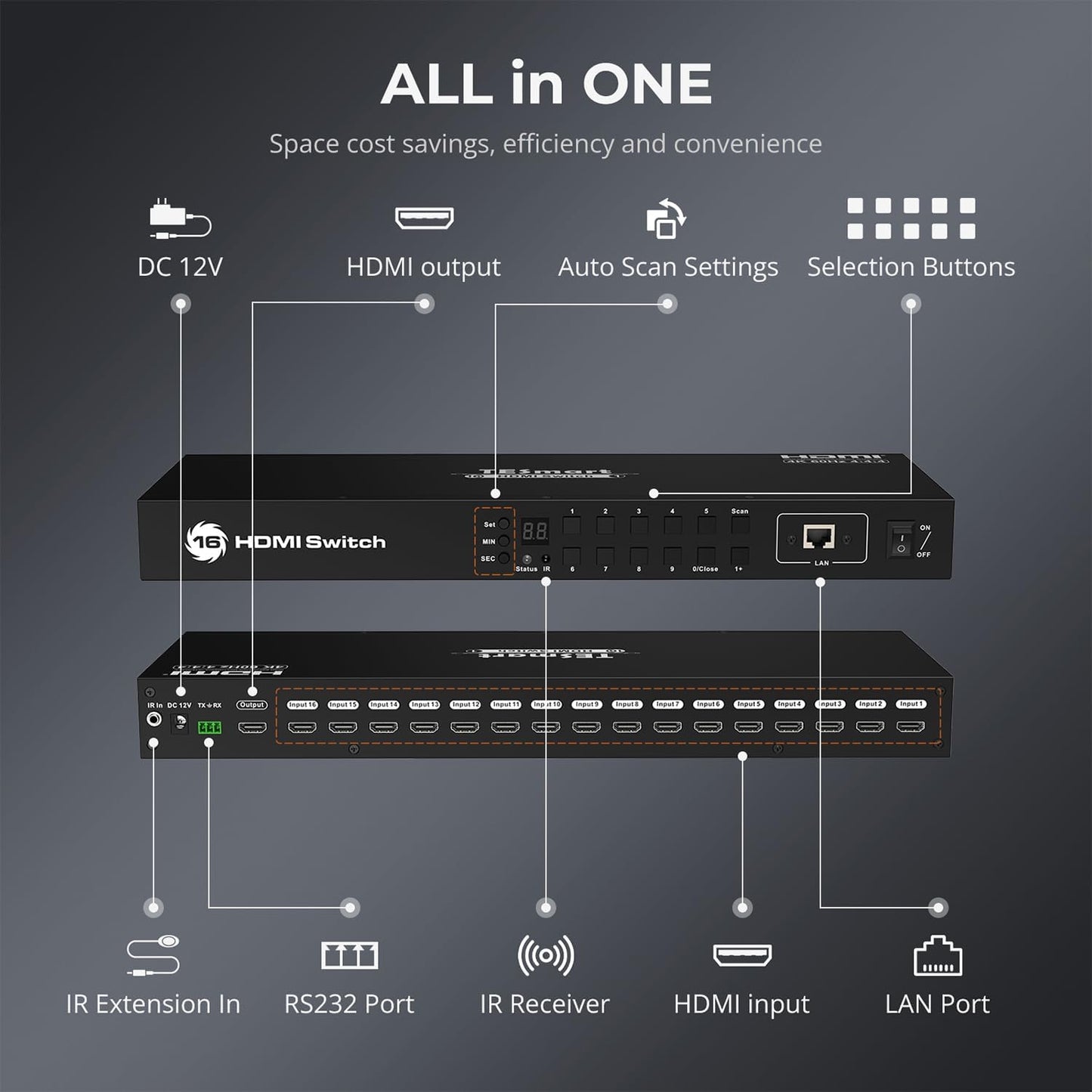 TESmart 16×1 HDMI Switch 16 in 1 Out 4K HDMI Switcher with IR Remote 4K@60hz 16 Port HDMI Switch Box HDCP 2.2,Auto Switch,19-inch Rack-Ears Mount,LAN Port Control,Auto Scan Switch