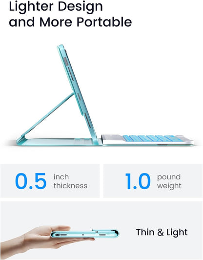 OYEEICE for iPad 9th Generation Case with Keyboard - Detachable Backlit Keyboard - Rotatable Cover with Pencil Holder for iPad 9th/8th/7th Gen, iPad Air 3rd Gen & iPad Pro 10.5" - Blue