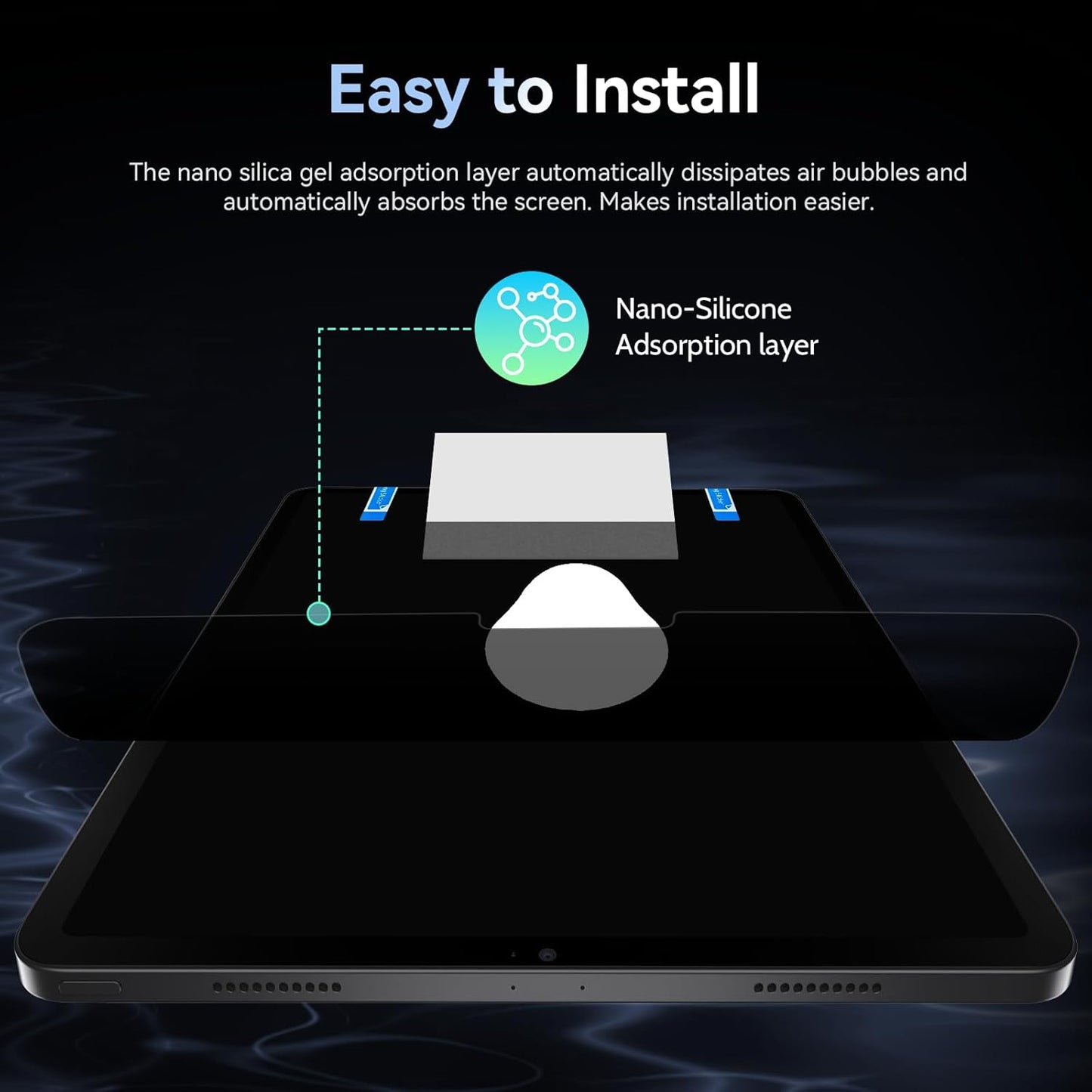 Privacy Screen Protector Compatible with iPad 10th 2022 10.9" & iPad 11th A16 2025 11", Anti Glare Blue Light Spy Filter Private, High Sensitive Bubble-Free Easy Install Black Security Screen Shield