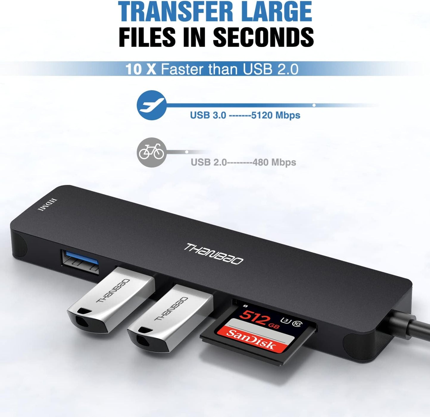 USB C Hub Multiport Adapter USB C Dongle for MacBook Pro, 7 in 1 Dongle USB-C to HDMI, 3 USB 3.0 Ports, SD/TF Card Reader Compatible for MacBook Pro, XPS More Type C Devices