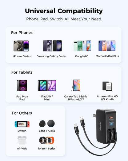 SUPERONE Retractable iPhone charger, 4-Port USB C Charger Block, iPhone Chargers Fast Charging with USB C & Apple Cable, Wall Chargers for iPhones 16/15/14/13/12/11 Series, Pad, Samsung, Pixel - Black