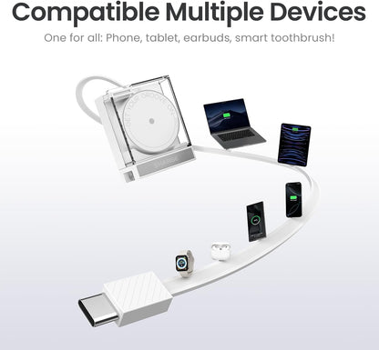 Retractable 65W USB C Charger, GaN Power Wall Charger with Retractable Cable, 2 Devices PD Fast Charging for MacBook Pro/Air, iPhone 16,Pixel Book, iPad Pro (White)