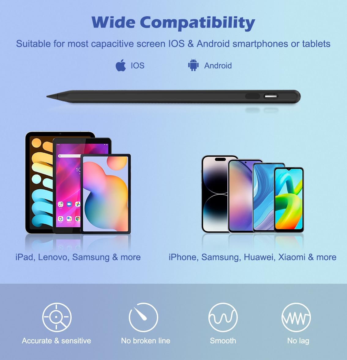 Moko Stylus Pens for Touch Screens, Fast Charge Stylus Pen for Apple iPad/iPhone/Samsung/Lenovo/iOS/Android Tablets&Smart Phone Universal Stylus Capacitive Screen Pencil with Power Display, Black