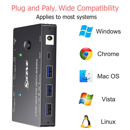 HDMI2.1 KVM Switch 2 Computer 1 Monitor 8K@60Hz, KVM Switch HDMI 2 Port with 3 USB3.0, Wired Remote, Power Adapter and USB Cables