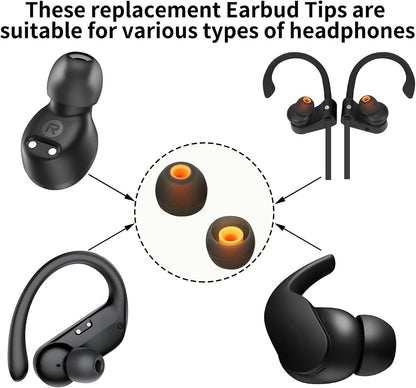 Earbud Tips Ear Bud Tips Soft Anti Slip Washable and Reusable Silicone Replacement Earbud Tips Fit Most in-Ear Earbuds(Inner Hole 3.8mm -5.1mm) 18pcs S M L