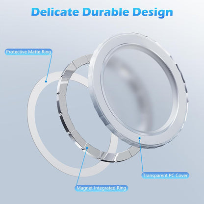 imluckies Magnetic Base Compatible with PopSocket Phone Grips and MagSafe iPhone Series Case, Removable Kindle/Phone Holder Base, Thin & Light Portable Plate, Matte Clear