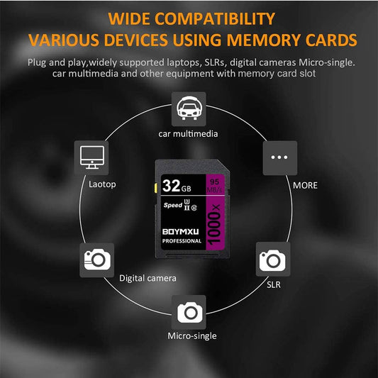 Professional 32GB Class 10 U3 Memory Card - Compatible with Computers, Cameras & Camcorders - Up to 95MB/s Read Speed - Purple/Black