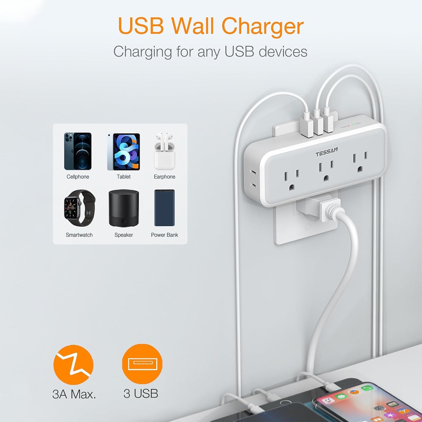 Multi Plug Outlet Splitter, TESSAN Wall Surge Protector 5 Outlet Extender 3 USB Charger Adapter, 3 Way Multiple Power Electrical Plug Expander