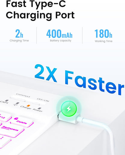 OYEEICE for iPad 9th Generation Case with Keyboard 10.2'' - 7 Color Backlit Wireless Keyboard Cover with Pencil Holder for iPad 9th/8th/7th Gen 10.2 inch, iPad Air 3rd Gen & iPad Pro 10.5" - Purple