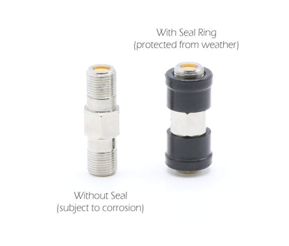 THE CIMPLE CO Coaxial F (F81) Weather Seal Boot - for Coax Ground Blocks, splitters, or Other F Connectors - Creates a Water Tight Seal (Grommet) - (50 Pack)