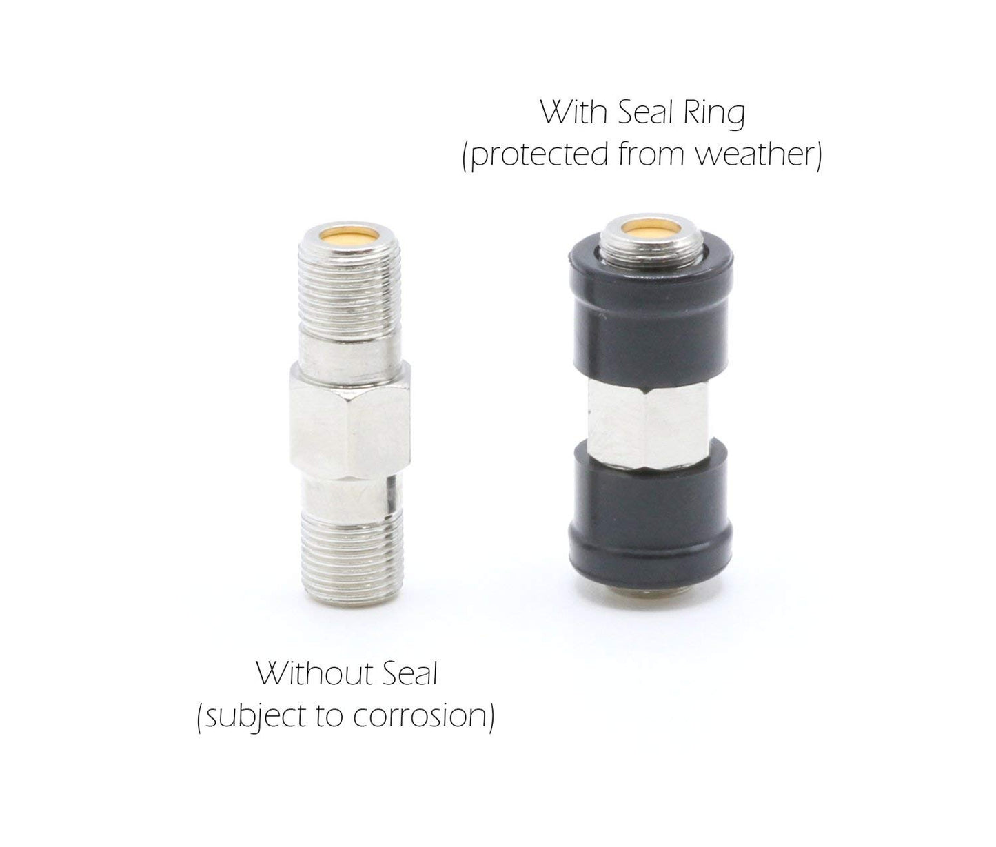 THE CIMPLE CO Coaxial F (F81) Weather Seal Boot - for Coax Ground Blocks, splitters, or Other F Connectors - Creates a Water Tight Seal (Grommet) - (25 Pack)