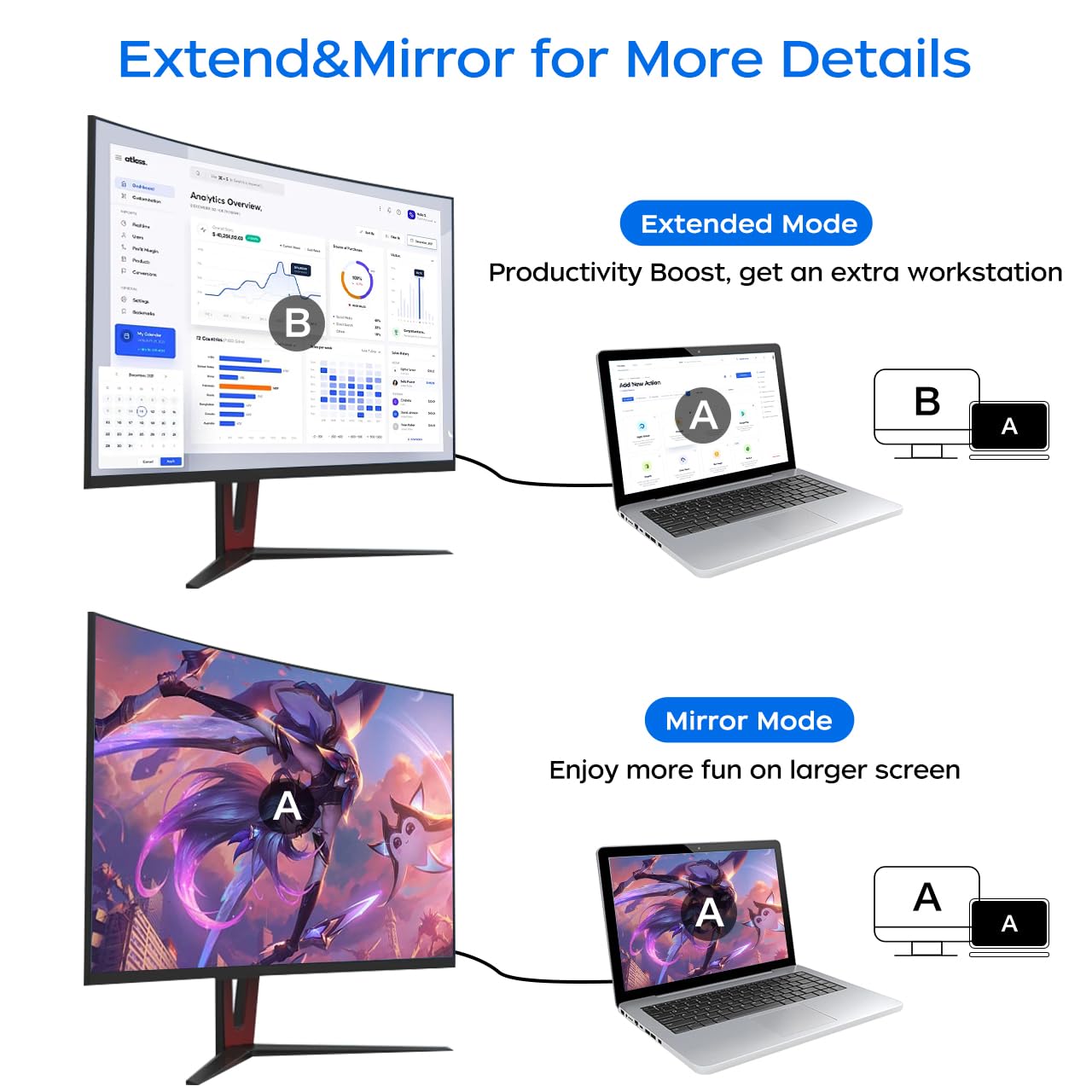 4K Displayport to HDMI Cable 6 Feet 2-Pack, Display Port (DP) to HDMI Adapter Male to Male Cord Converter for PC to HDTV, Monitor, Projector