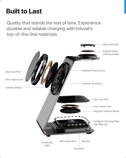 Intoval 3 in 1 Wireless Charging Station for Magsafe, Magnetic Charger for iPhone 16 15 14 13 12 Pro Max, Wireless Charger for Apple Watch 10 Ultra SE 9 8 7 6, for AirPods 4 Pro 2 3 (Grey)