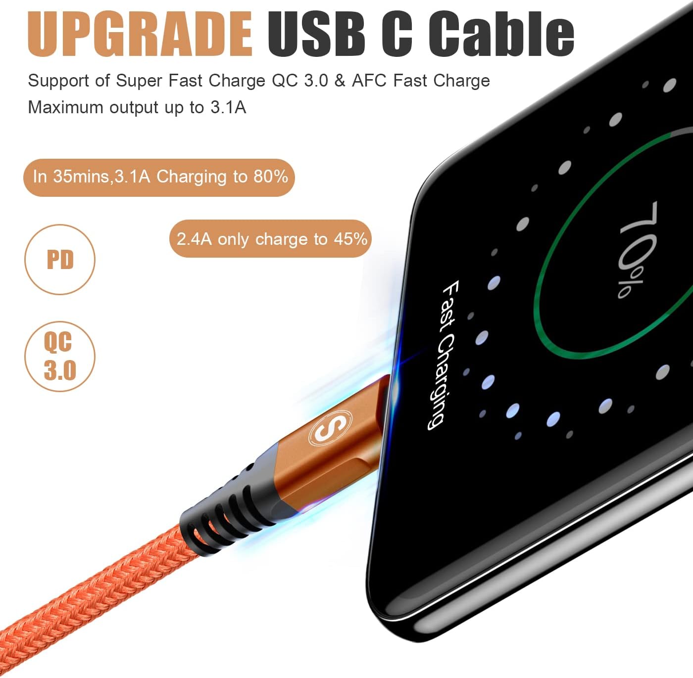 sweguard USB Type C Charger Cable 3.1A Fast Charging [3-Pack,10ft+6.6ft+3.3ft] Braided USB C Cord for iPhone 16 15 pro max Plus,Samsung Galaxy S24 S23 S22 S21 S20 S10 A53 Note Flip LG Moto PS5-Orange