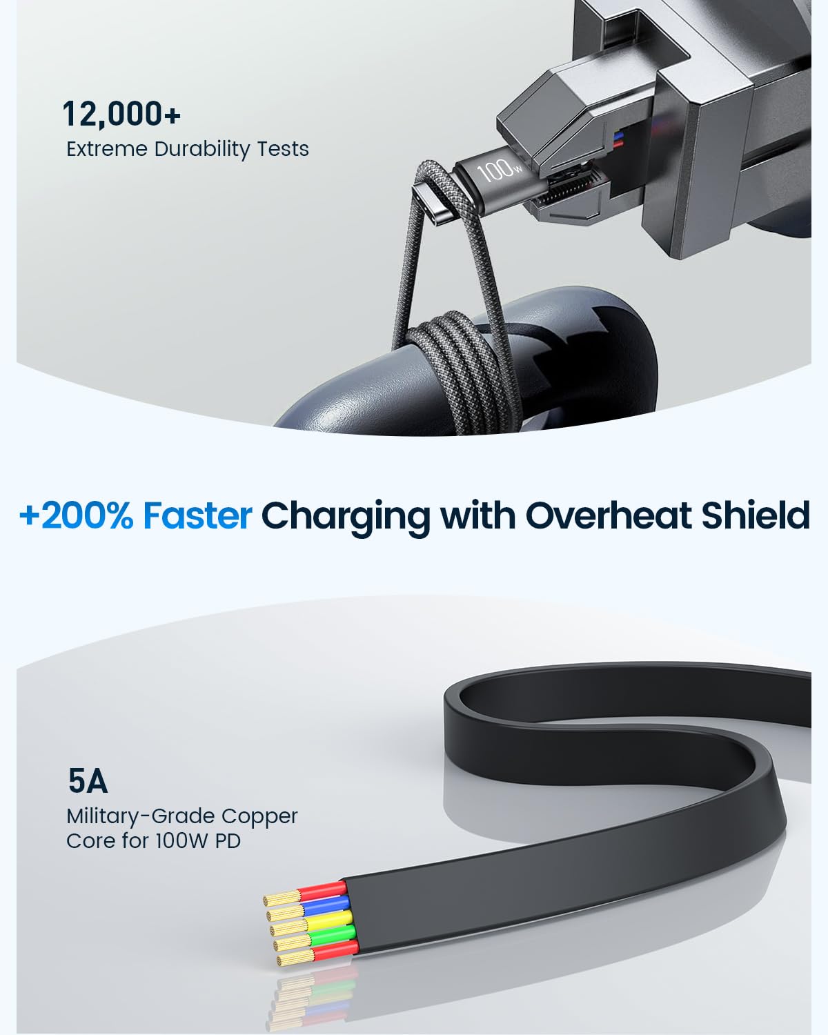 CAFELE 5-in-1 Retractable USB C Cable, 100W Multi Charging Cable USB C/A to L/Type C, 5A Fast Charging Multiple Charger Cord for Multiple Devices, Phone 16/15/14, Galaxy S24/S23, MBook, Pad (3.6ft)