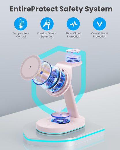 3 in 1 Wireless Charger Charging Station for iPhone,Qi2 Certified 15W Magnetic Charging Stand for Mag-Safe with 30W USB C Adapter&Friendly Night Light for iPhone 16/15/14/13/12,Apple Watch,AirPods
