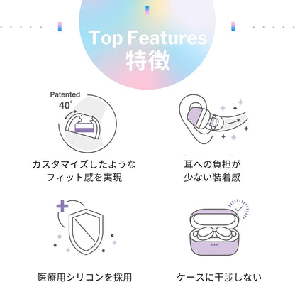 SpinFit CP1025-M/S- Medical Grade Silicone Patented Ear Tips, Secure Fit and Supreme Comfort Fits MTW3, Galaxy Buds 2, Soundcore Space A40 & More (2 Pairs) (for Nozzle Diameter from 4-5.5mm)