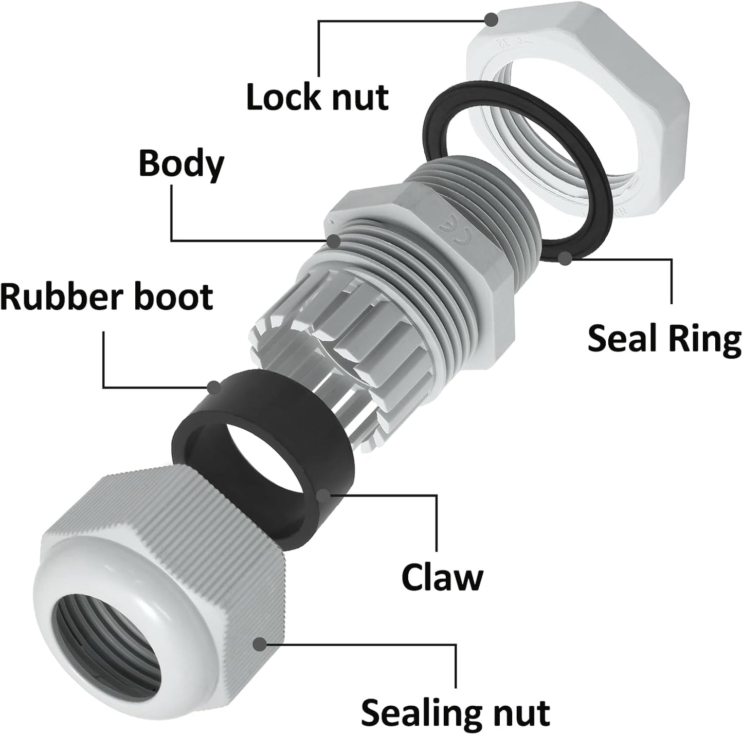 10 Pcs 1/4" NPT Nylon Cable Glands, IP68 Waterproof Adjustable Cord Grip Cable Connector Strain Relief Wire Protectors for 4-6mm Cable Diameter, Grey