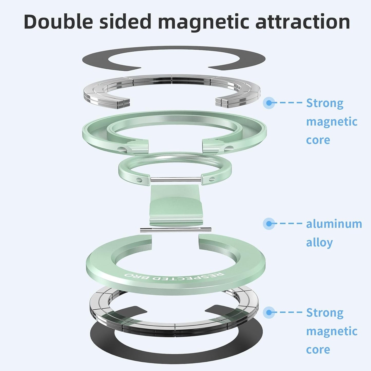 RESPECTED BRO-Magnetic-Phone-Ring-Holder with Dual Rings, Compatible with iPhone 16/15/14/13/12, Multifunctional Stand for Desk,Office,Gym,Kitchen & All Metal Surfaces, Finger Loop Grip (Light Green)