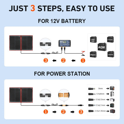 DOKIO 100W Portable Foldable Solar Panel Kit (19x26in, 5.3lb), with Separate Controller and Dual USB, Monocrystalline Charger for 12V Batteries & Power Stations, RV Camping Trailer Emergency Backup